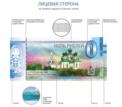 Сувенирная банкнота 0 рублей «Сочи-парк», фото 4 