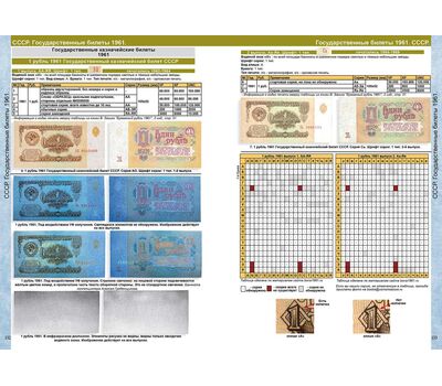  Каталог банкнот СССР и России 1917-2026, выпуск 5, фото 7 