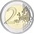  Монета 2 евро 2019 «Природа и окружающая среда» Мальта, фото 2 