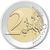  Монета 2 евро 2020 «50 лет со дня смерти Шарля де Голля» Франция, фото 2 