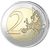  Монета 2 евро 2020 «100-летие университета Турку» Финляндия, фото 2 