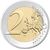  Монета 2 евро 2021 «75 лет ЮНИСЕФ» Франция, фото 2 