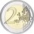  Монета 2 евро 2021 «Спасибо. Борьба с COVID-19» Италия, фото 2 